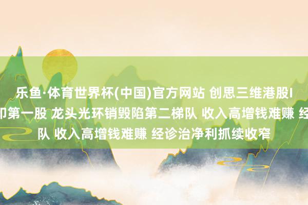 乐鱼·体育世界杯(中国)官方网站 创思三维港股IPO：耗尽级3D打印第一股 龙头光环销毁陷第二梯队 收入高增钱难赚 经诊治净利抓续收窄